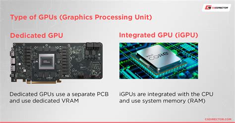 Find out which graphics processor is in use .